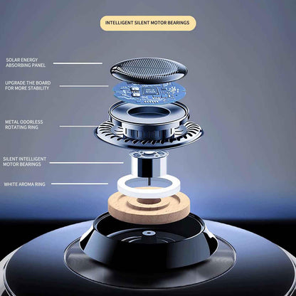 Solar Rotating Car Diffuser